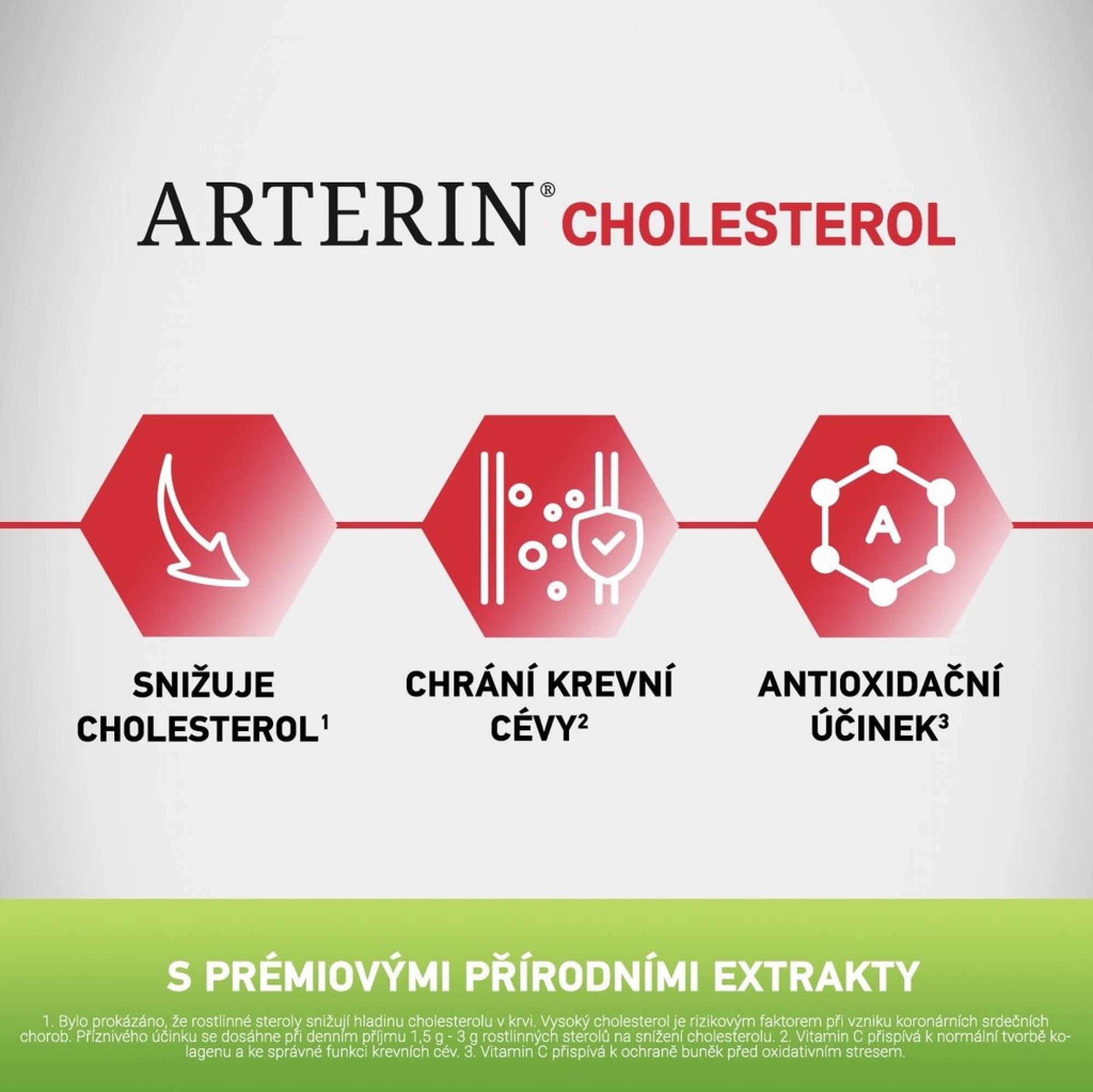 Arterin (recenze): Skutečně snižuje cholesterol?