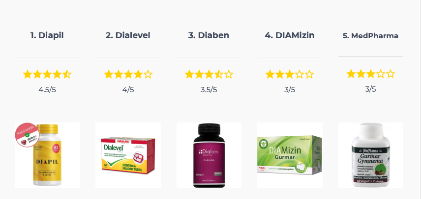 přípravky na vyrovnání hladiny cukru v krvi