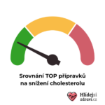 Jak snížit cholesterol a co ho zvyšuje?